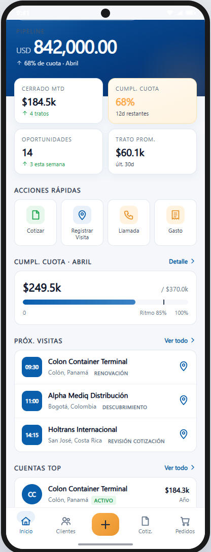 cifraHQ Mobile - Dashboard de cartera en campo